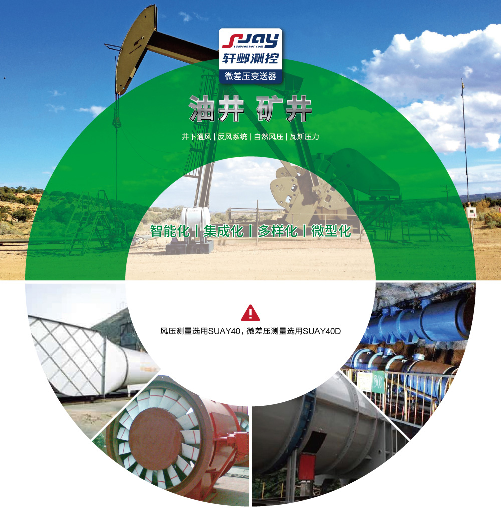 油井、礦井(井下通風(fēng)、反風(fēng)系統(tǒng)、自然風(fēng)壓、瓦斯壓力)